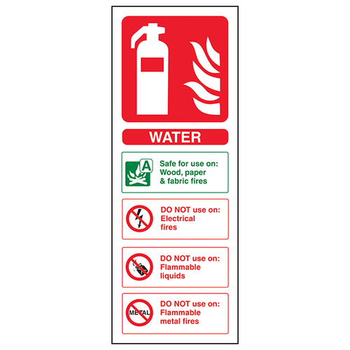 Water Fire Extinguisher Safety Sign BS Compliant Workplace