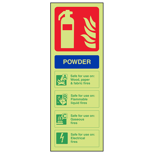 GITD Powder Extinguisher Safety Sign For Workplaces Today