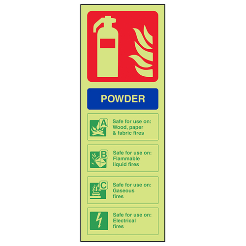GITD Powder Extinguisher Safety Sign For Workplaces Today