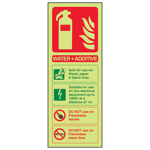 Photoluminescent Water Additive ID Safety Sign For Building
