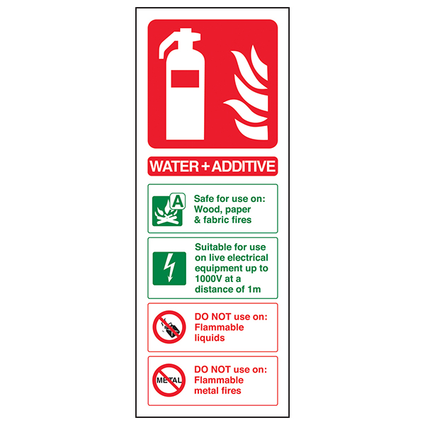 Water Additive Fire Extinguisher Safety Sign For Worksites