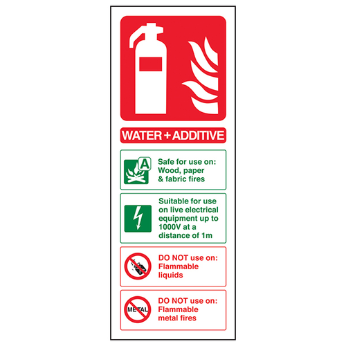 Water Additive Fire Extinguisher Safety Sign For Worksites