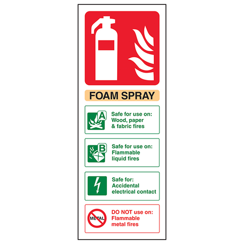 Foam Spray Fire Extinguisher Safety Sign Essential Workplace