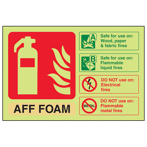 GITD Foam Extinguisher Glow In The Dark Safety Sign Pro