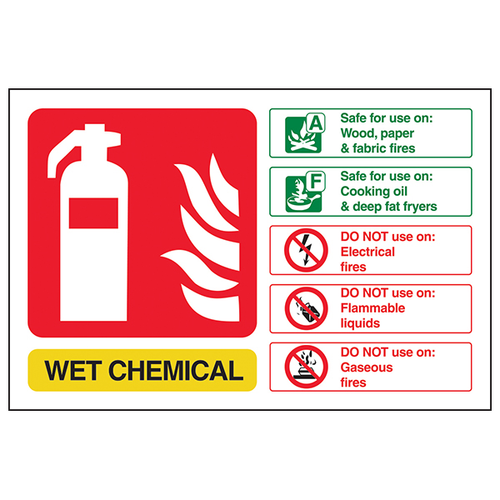 Wet Chemical Fire Extinguisher Safety Sign Landscape BS5499