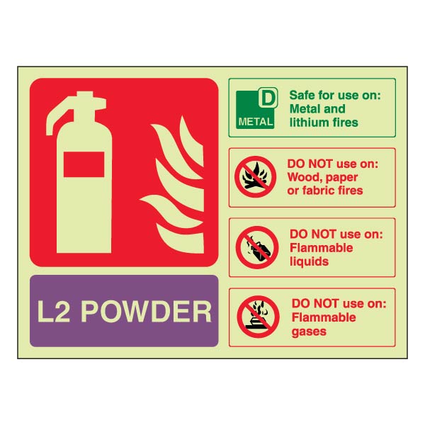 GITD L2 Photoluminescent Safety Sign For Commercial