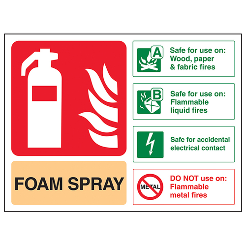 Foam Spray Electrical Fire Extinguisher Safety Sign Staff