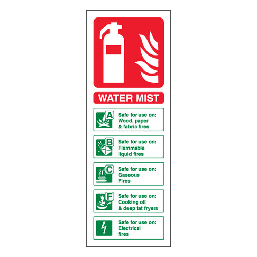 The My Store Water Mist Extinguisher Workplace Sign is EN 7010 compliant, showing a Water Mist Extinguisher with flames and 