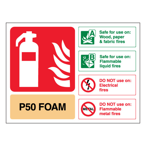P50 Foam Extinguisher Landscape Compliance For Workplaces