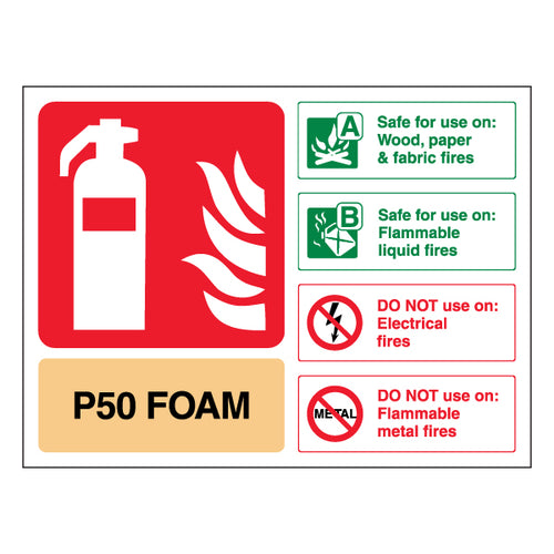 P50 Foam Extinguisher Landscape Compliance For Workplaces