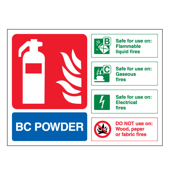 BC Powder Extinguisher Landscape Workplace Safety Guide