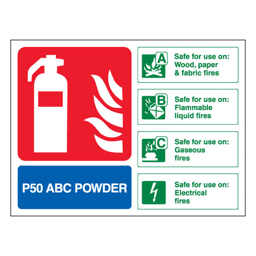 P50 ABC Powder Extinguisher Landscape For Workplaces Safety