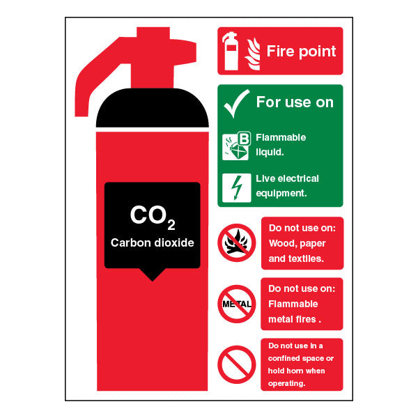 CO2 Fire Extinguisher Safety Sign Portrait Durable Site