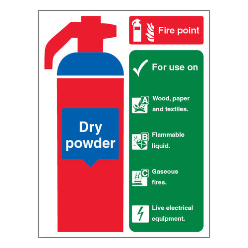 Dry Powder Extinguisher Safety Sign Compliant Workplace