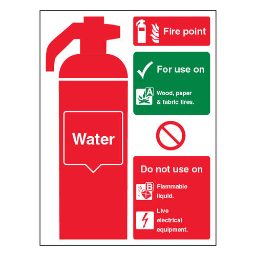 Water Fire Extinguisher Safety Sign Compliant Workplace