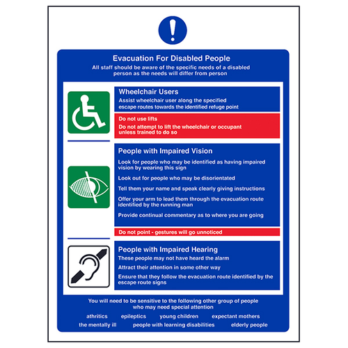Evacuation For Disabled People Safety Sign BS5499 Essential