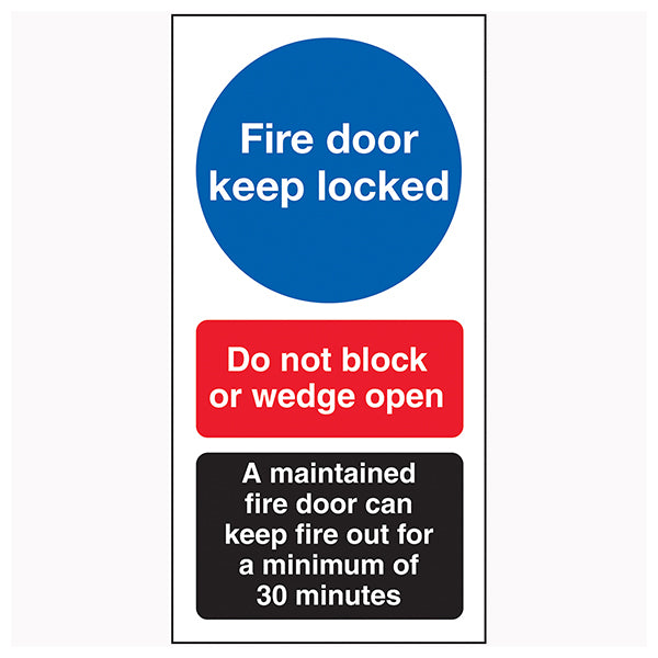 Fire Door Safety Sign Essential Compliant For Buildings