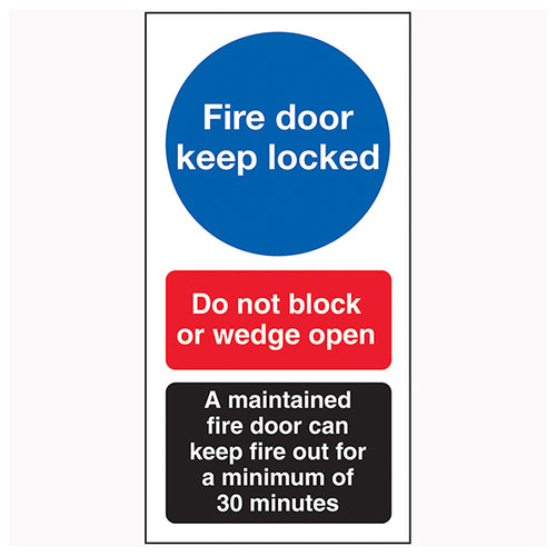 Fire Door Safety Sign Essential Compliant For Buildings