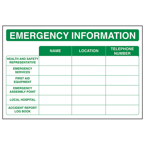 Emergency Information Safety Sign Clear Workplace Aid