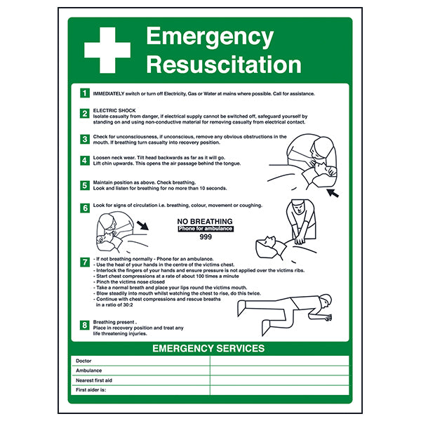 Emergency Resuscitation Safety Sign Clear For Workplaces