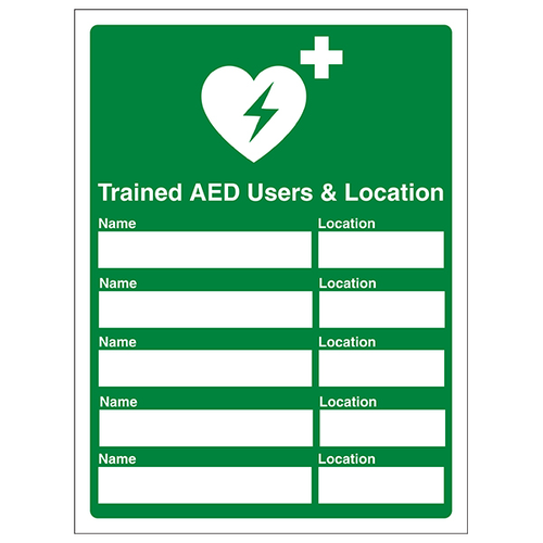 AED Trained Users Safety Sign High Visibility ISO 7010