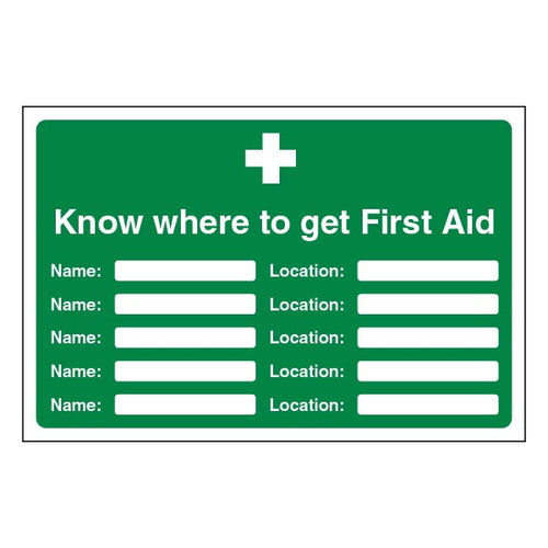 First Aid Location Safety Sign Essential Workplace Staff