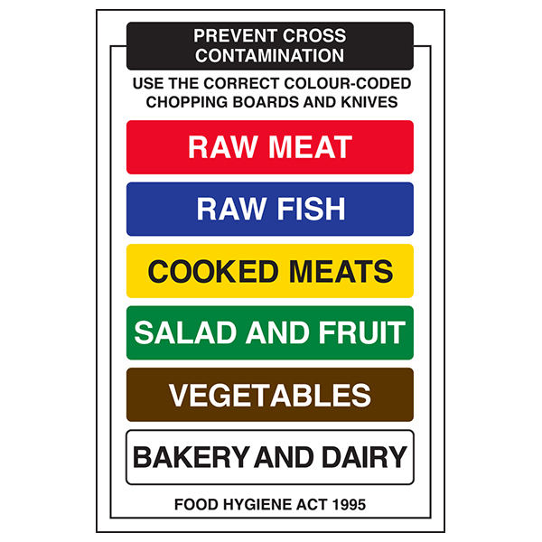 Prevent Cross Contamination Safety Sign Hygiene Kitchen