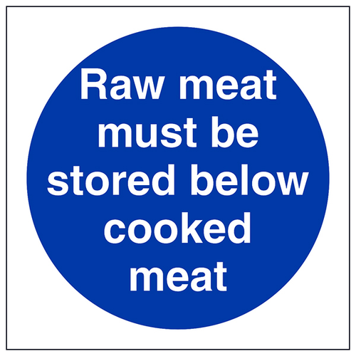 Raw Meat Safety Sign Prevents Cross Contamination Kitchens