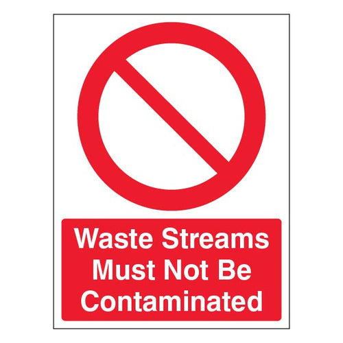 Waste Streams Safety Sign Clear Recycling Guide For Staff