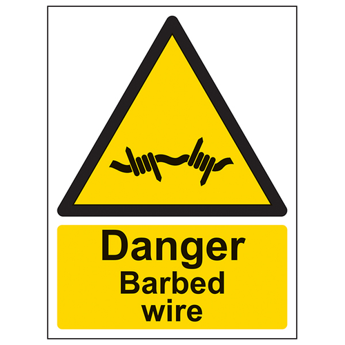 Danger Barbed Wire Safety Sign Portrait Worker Warning