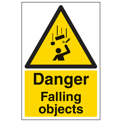 Danger Falling Objects Safety Sign Protects Workers Sites