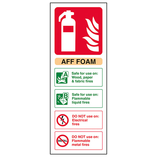 AFF Foam Extinguisher Safety Sign ENISO 7010 Essential Staff