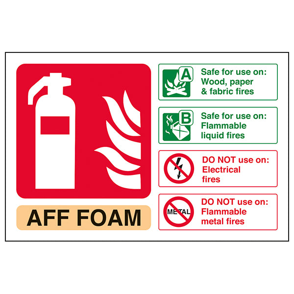 AFF Foam Fire Extinguisher Safety Sign EN ISO For Staff