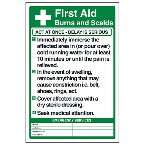 First Aid Burns And Scalds Safety Sign Clear For Workplaces