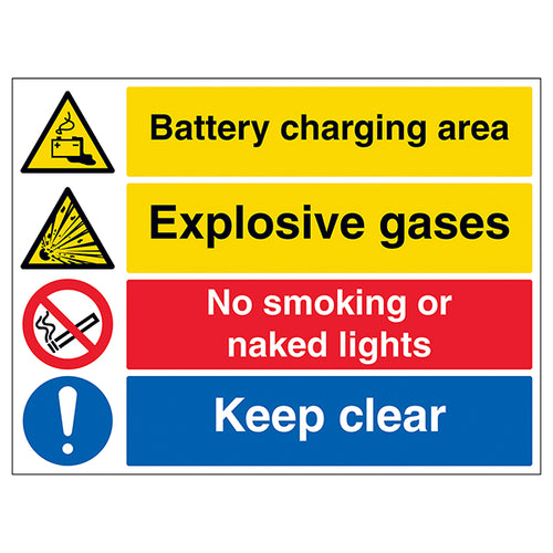 Battery Charging No Smoking Safety Sign For Staff Durable