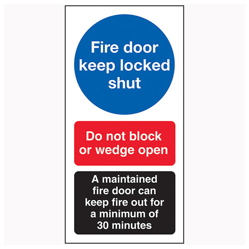 Essential Fire Door Safety Sign For Building Managers