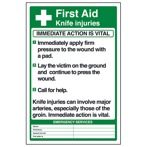 Essential First Aid Knife Injuries Safety Sign Workplace