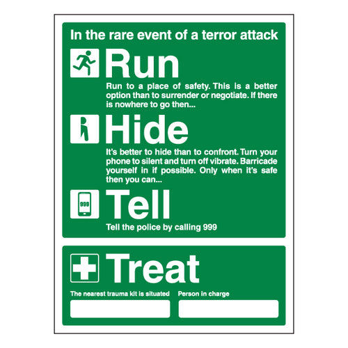 Run Hide Tell Emergency Safety Sign Essential Guide Staff