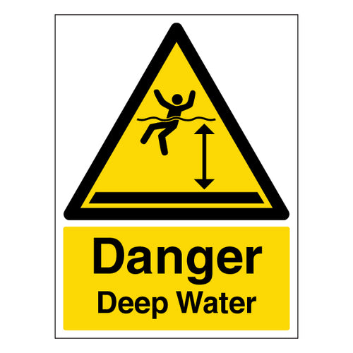 Danger Deep Waters Sign Portrait For Employees Safety