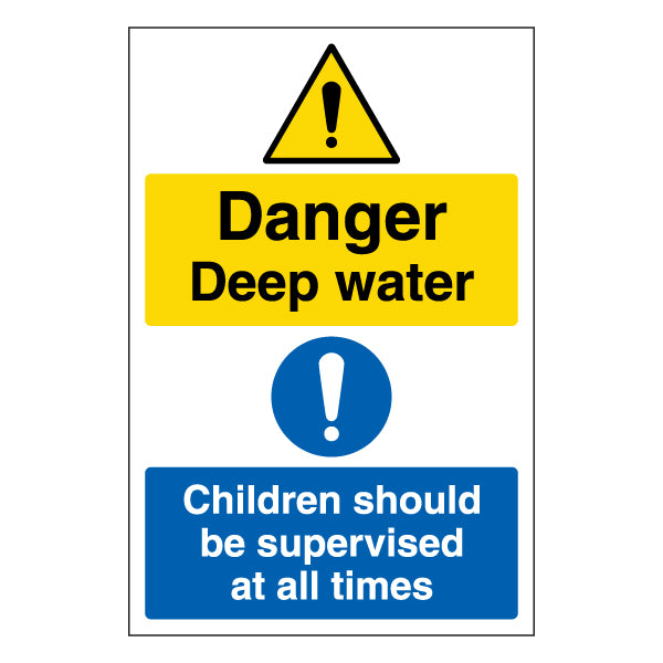 Danger Deep Water Safety Sign Essential Compliant For Parks