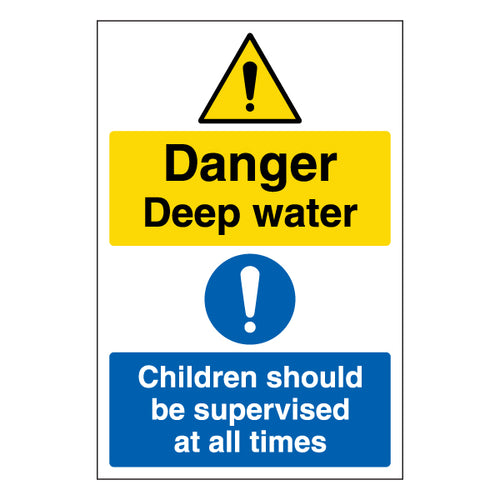 Danger Deep Water Safety Sign Essential Compliant For Parks