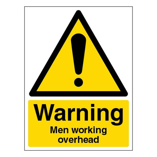 Men Working Overhead Safety Sign High Contrast Construction