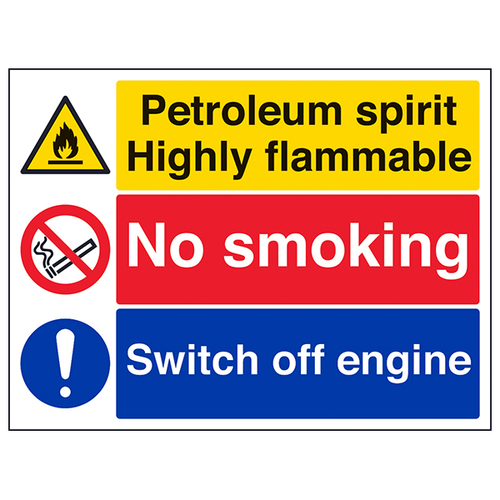 Petroleum Spirit No Smoking Safety Sign Essential Workplace