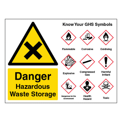 Hazardous Waste Safety Sign Large Guidance For Workers