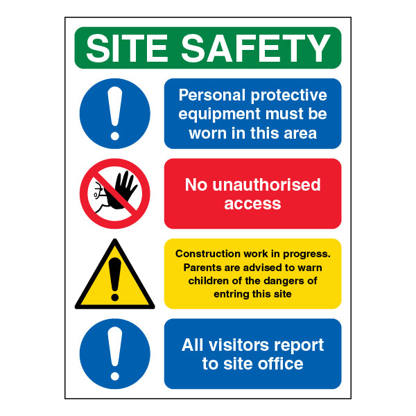 PPE Must Be Worn Safety Sign Site Safety For Construction