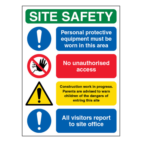 PPE Must Be Worn Safety Sign Site Safety For Construction