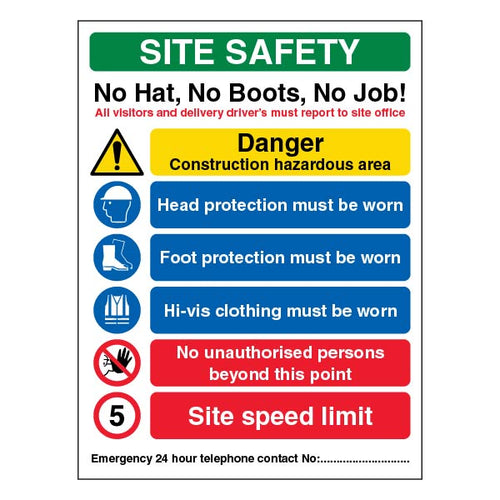 No Hat No Boots No Job Safety Sign For Construction Sites