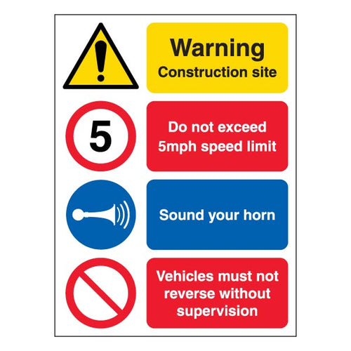 Construction Site Safety Sign 5Mph Limit Durable Staff