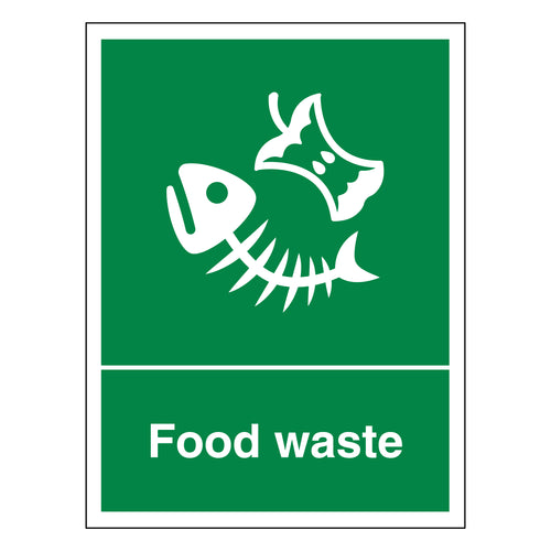 Food Waste Safety Sign Durable Clear For Households