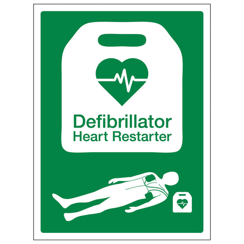Defibrillator Safety Sign Resus BHF Approved For Schools